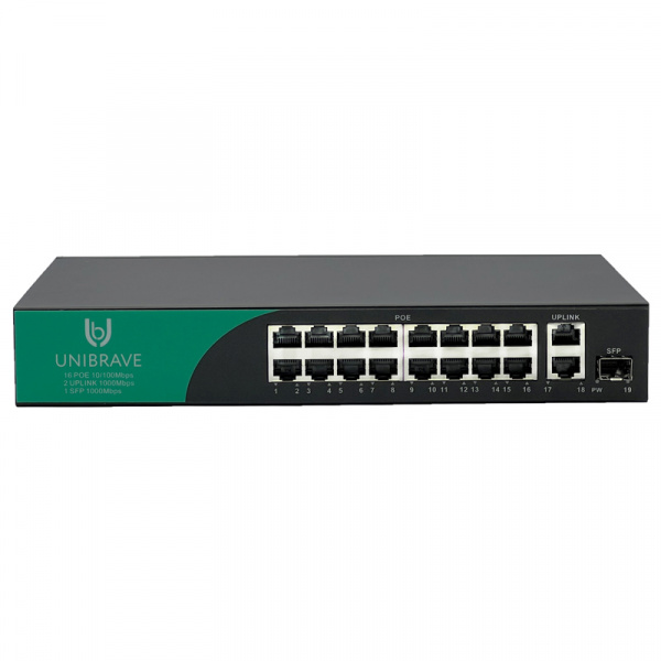 UB-SW-16F2G1SFP-200 Base Неуправляемый коммутатор Unibrave с поддержкой PoE на 16 портов, 2 Uplink 1000 Мбит/c и 1 SFP (200 Вт) UB-SW-16F2G1SFP-200 Base Неуправляемый коммутатор Unibrave с поддержкой PoE на 16 портов, 2 Uplink 1000 Мбит/c и 1 SFP (200 Вт)