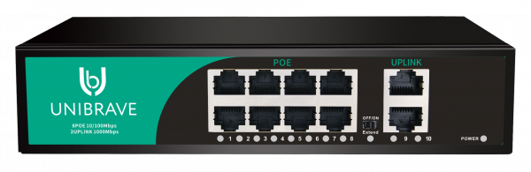 UB-SW-8F2G-120 Base Неуправляемый коммутатор Unibrave с поддержкой PoE на 8 портов и 2 Uplink 1000 Мбит/с UB-SW-8F2G-120 Base Неуправляемый коммутатор Unibrave с поддержкой PoE на 8 портов и 2 Uplink 1000 Мбит/с