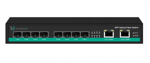UB-SW-8SFP-2G Pro UB-SW-8SFP-2G Pro