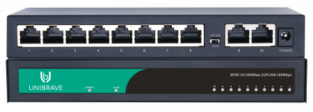 UB-SW-8F2F-96 out Base Неуправляемый коммутатор Unibrave с поддержкой PoE на 8 портов с внешним адаптером питания