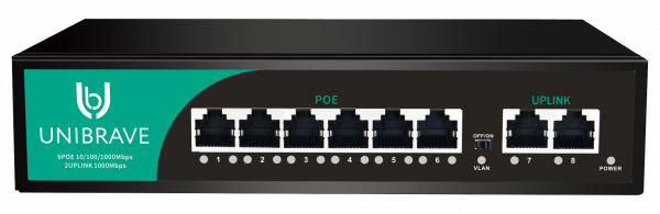 UB-SW-6G2G-75 Base Гигабитный неуправляемый коммутатор Unibrave с 6 PoE-портами 1000 Мбит/с и 2 Uplink 1000 Мбит/с UB-SW-6G2G-75 Base Гигабитный неуправляемый коммутатор Unibrave с 6 PoE-портами 1000 Мбит/с и 2 Uplink 1000 Мбит/с