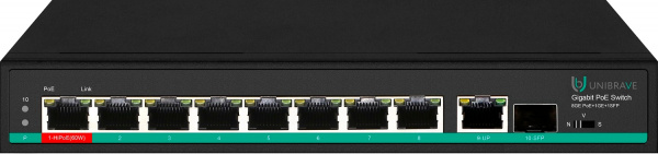 UB-SW-8G1G1SFP-120 Pro Гигабитный неуправляемый коммутатор Unibrave с поддержкой PoE на 8 портов, 1Uplink и 1SFP-портом (120 Вт) UB-SW-8G1G1SFP-120 Pro Гигабитный неуправляемый коммутатор Unibrave с поддержкой PoE на 8 портов, 1Uplink и 1SFP-портом (120 Вт)