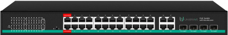 UB-SW-24F4G4SFP-400 Pro Неуправляемый коммутатор Unibrave с поддержкой PoE на 24 порта, 4Uplink и 4SFP-портами (400 Вт)