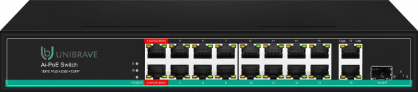 UB-SW-16F2G1SFP-300 Pro Неуправляемый коммутатор Unibrave с поддержкой PoE на 16 портов UB-SW-16F2G1SFP-300 Pro Неуправляемый коммутатор Unibrave с поддержкой PoE на 16 портов