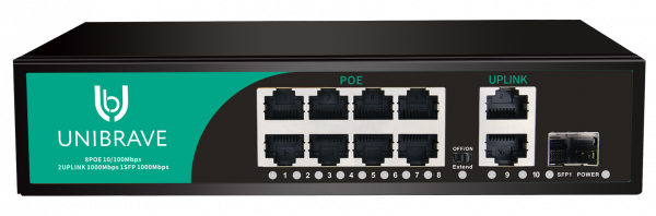 UB-SW-8F2G1SFP-120 Base Неуправляемый коммутатор Unibrave с поддержкой PoE на 8 портов, 2 Uplink 1000 Мбит/с, 1 SFP UB-SW-8F2G1SFP-120 Base Неуправляемый коммутатор Unibrave с поддержкой PoE на 8 портов, 2 Uplink 1000 Мбит/с, 1 SFP
