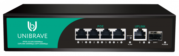 UB-SW-4G1G1SFP-65 Base Гигабитный неуправляемый коммутатор Unibrave с 4 PoE-портами 1000 Мбит/с, 1 Uplink 1000 Мбит/с, 1 SFP UB-SW-4G1G1SFP-65 Base Гигабитный неуправляемый коммутатор Unibrave с 4 PoE-портами 1000 Мбит/с, 1 Uplink 1000 Мбит/с, 1 SFP