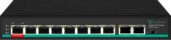 UB-SW-8G2G-120 Pro Гигабитный неуправляемый коммутатор Unibrave с поддержкой PoE на 8 портов UB-SW-8G2G-120 Pro Гигабитный неуправляемый коммутатор Unibrave с поддержкой PoE на 8 портов