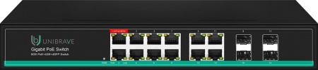 UB-SW-8G4G4SFP-150 Pro Гигабитный неуправляемый коммутатор Unibrave с поддержкой PoE на 8 портов, 4Uplink, 4SFP-портами (150 Вт)