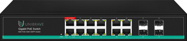 UB-SW-8G4G4SFP-150 Pro Гигабитный неуправляемый коммутатор Unibrave с поддержкой PoE на 8 портов, 4Uplink, 4SFP-портами (150 Вт) UB-SW-8G4G4SFP-150 Pro Гигабитный неуправляемый коммутатор Unibrave с поддержкой PoE на 8 портов, 4Uplink, 4SFP-портами (150 Вт)