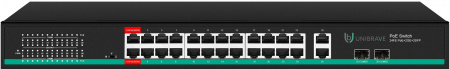 UB-SW-24F2G2SFP-400 Pro Неуправляемый коммутатор Unibrave с поддержкой PoE на 24 порта