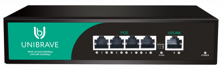 UB-SW-4G1G-65 Base Гигабитный неуправляемый коммутатор Unibrave с 4 PoE-портами 1000 Мбит/с и 1 Uplink 1000 Мбит/с